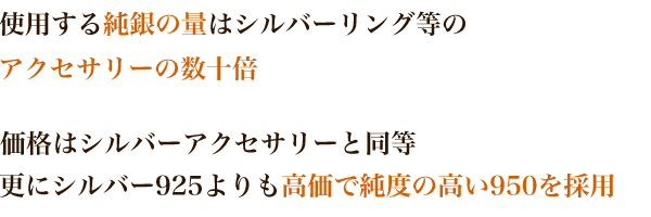 �g�p���鏃��̗ʂ̓V���o�[�A�N�Z�T���[�̐��\�{