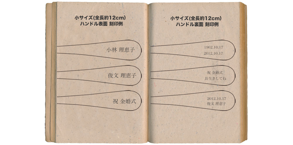 小さいサイズの名入れ