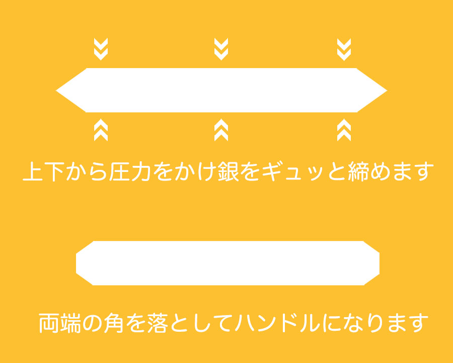 ロイヤルスプーンのハンドル部分の断面