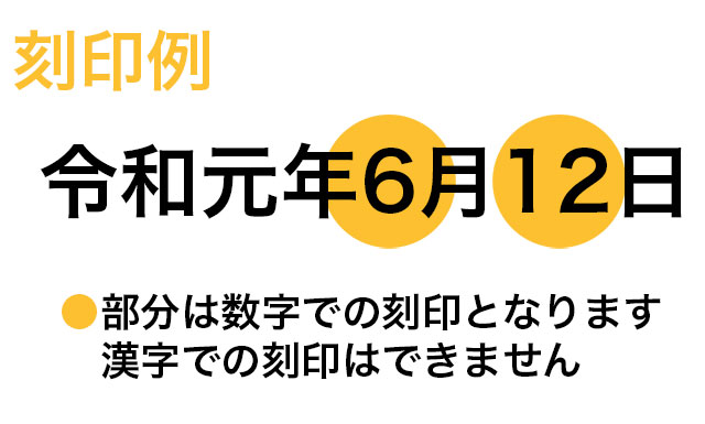 元号での刻印方法