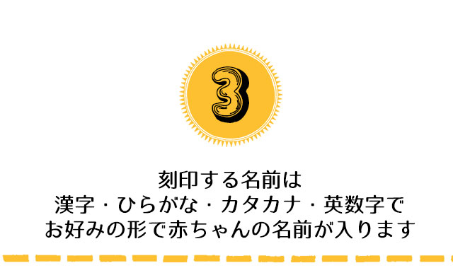 刻印方法と文字について