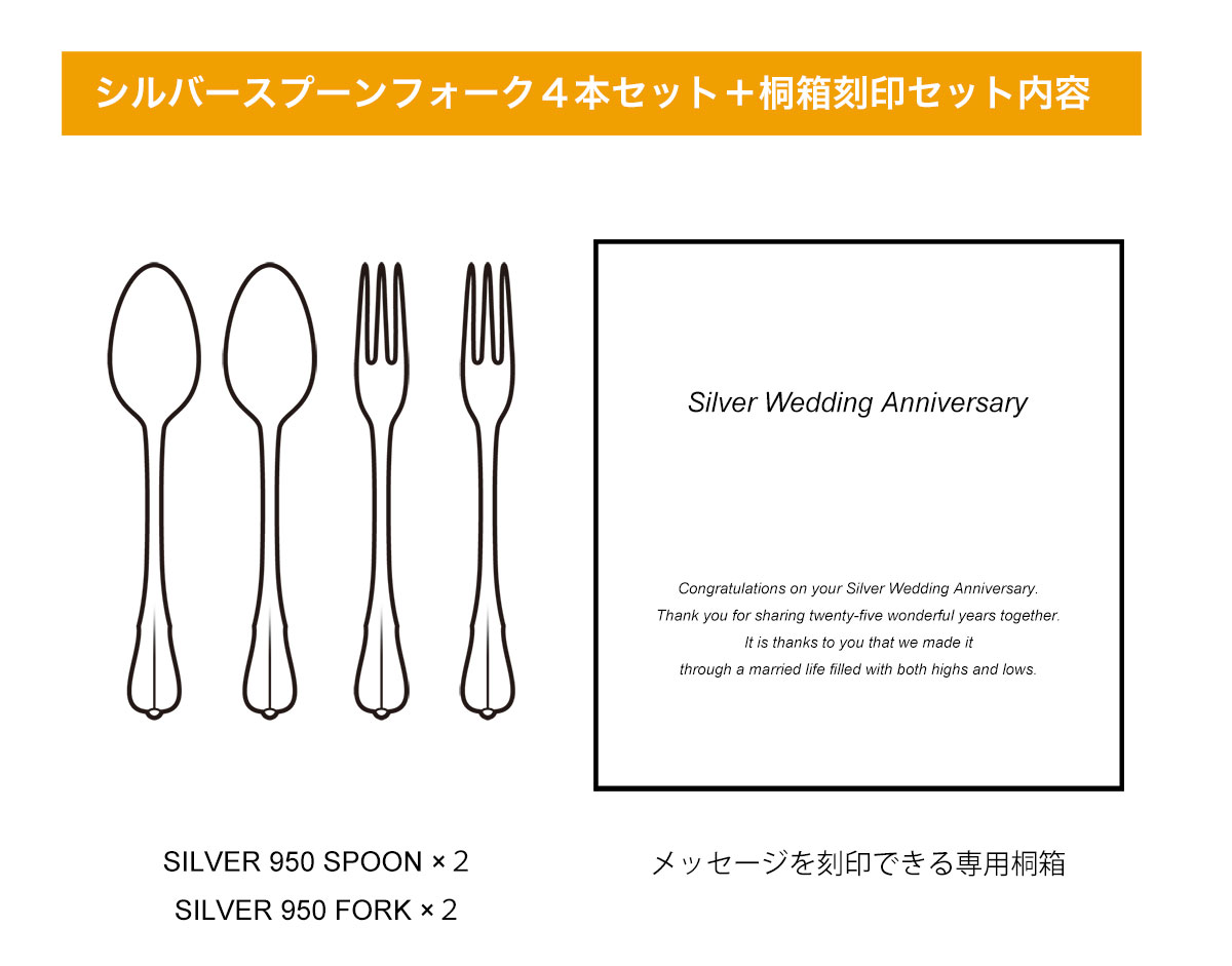 銀婚式プレゼントシルバースプーンフォーク4本セット+桐箱刻印セット内容