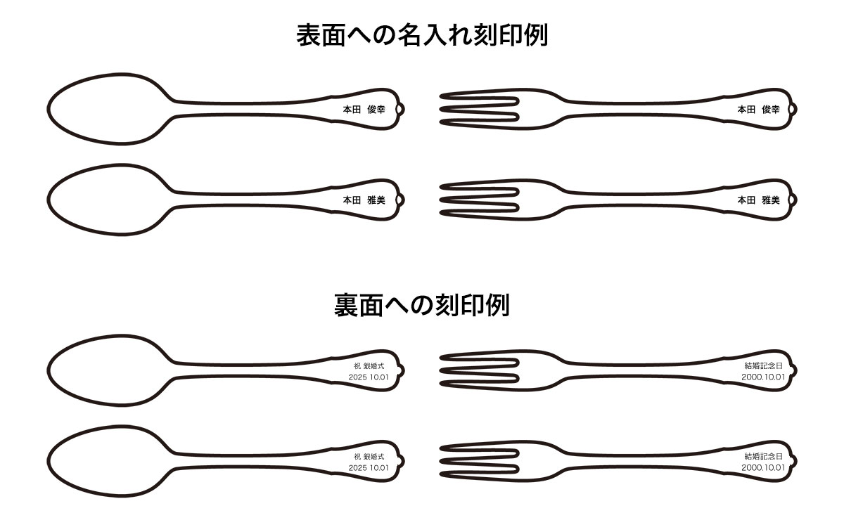 銀婚式プレゼント純銀スプーンフォークへの刻印例