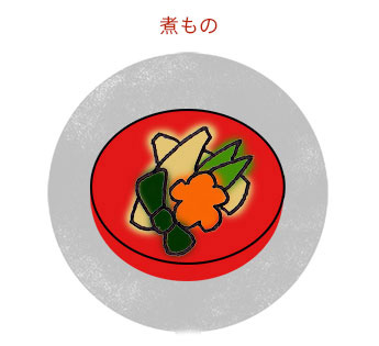 お食い初めの煮もの