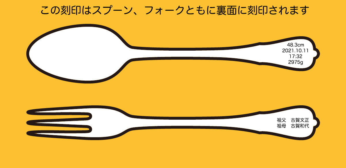 スプーン裏面に赤ちゃんの誕生記録、フォーク裏面に両親の名前か祖父母の名前を刻印