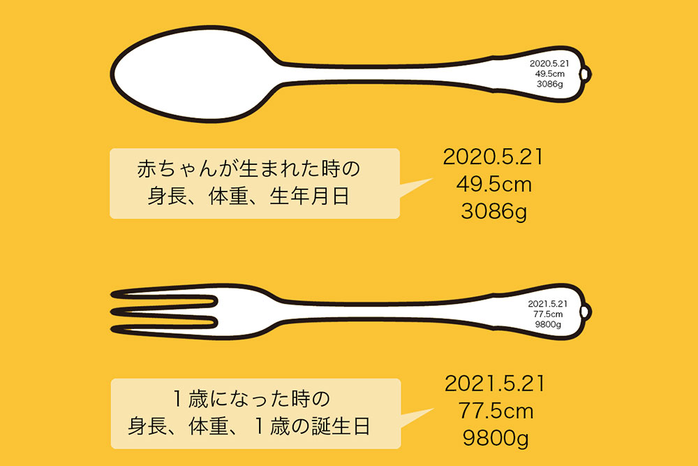 誕生の記録刻印