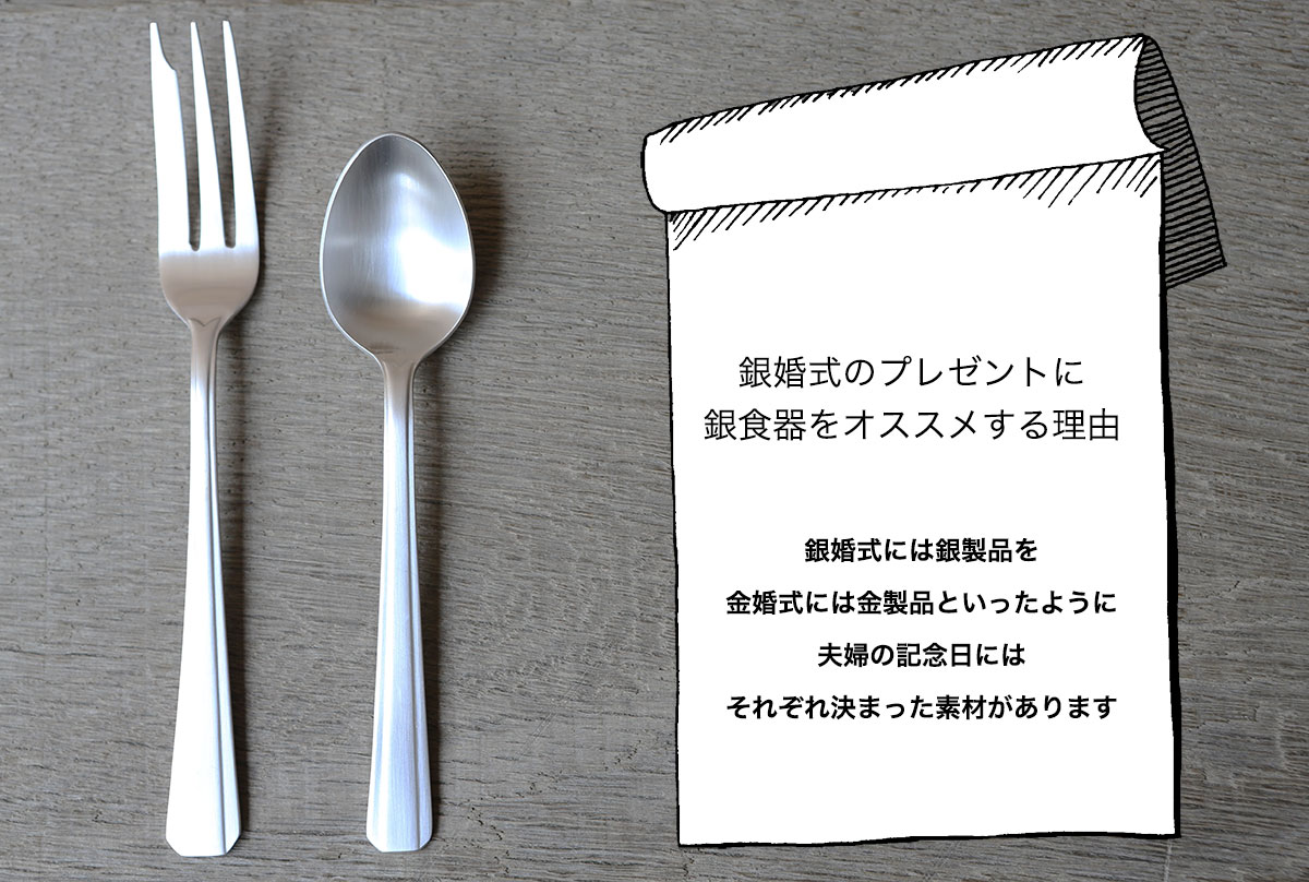 銀婚式 プレゼント 両親の名前や結婚記念日を刻印したカトラリーセット