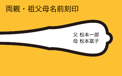 両親、祖父母名前を入れた銀のスプーン